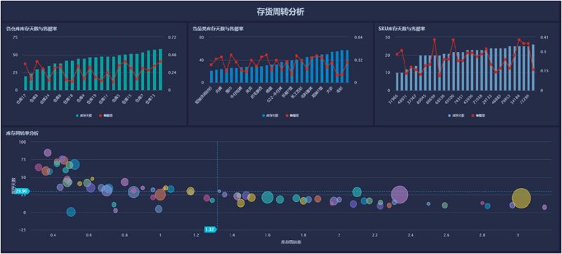 深圳市乐优科技有限公司是一家专注于智能硬件和软件开发的创新型科技企业。